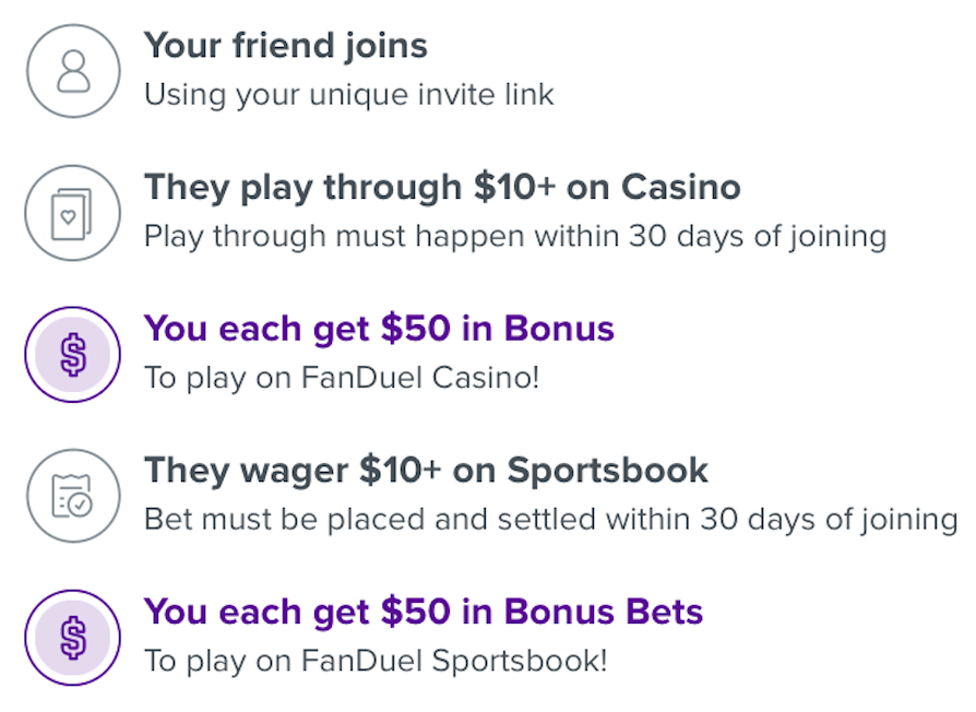 FanDuel Casino Refer a Friend program