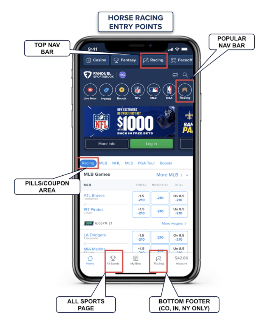 How does FanDuel Racing work with FanDuel Sportsbook and where can I bet?